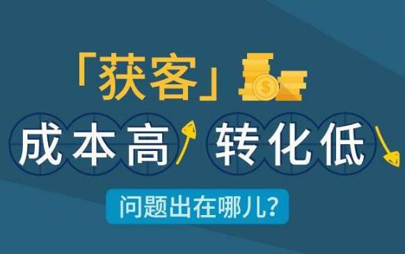 利用美盈易小程序解决美容美发店“获客难”问题?