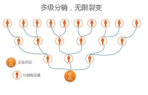 手机赚钱平台大全_手机挂机赚钱软件官网_手机赚钱项目大全网