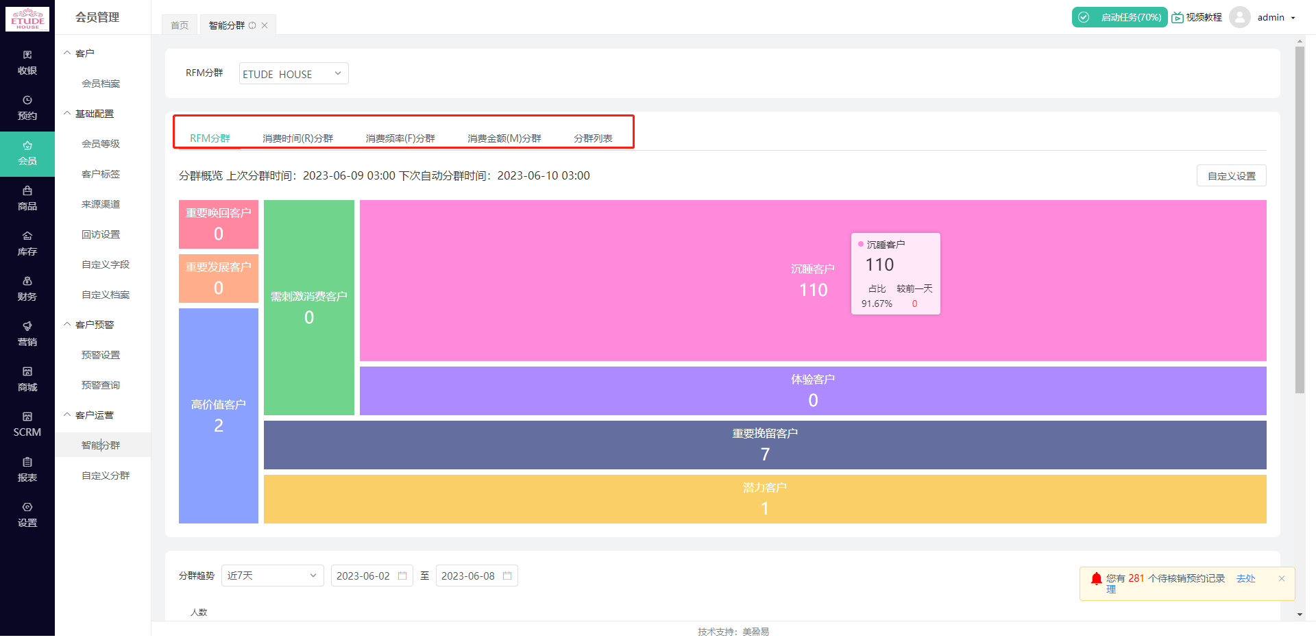 20230612晚预升级通知：智能分群优化、储值卡券增加套餐卡项可用