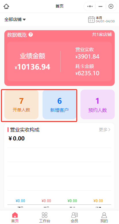 20240416晚预升级通知：员工小程序首页以及部分现有功能拓展优化！